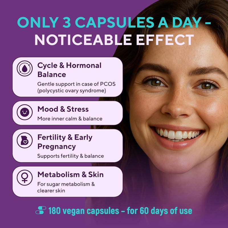 Myo-Inositol & D-Chiro Inositol (Capsules) – PCOS Supplement with Folic