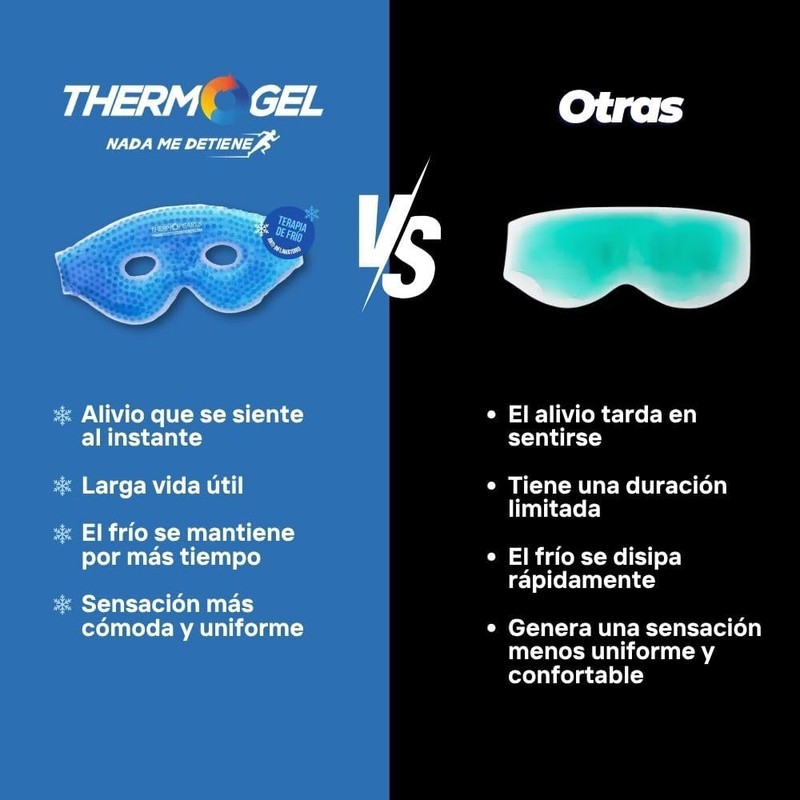 Thermo Gel Pearls Antifaz Ajustable para Frío