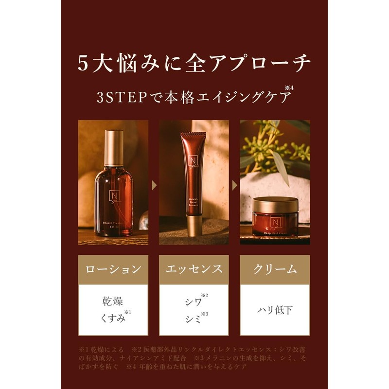 N organic Plenum Smooth Treatment Lotion/Deep Hold Cream, Lotion, Lotion,