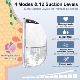 Electric Breast Pump, 4 Modes and 12 Levels, Handsfree Breast Pumps, Portable Electric Breast Pump, Painless Strong Suction, Low Noise Leakage, Prevent Leakage with 17/19/21 mm Flanges (White)