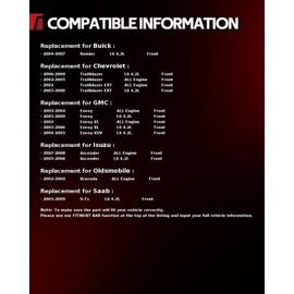 Torchbeam Premium Struts Shock Absorber Assembly for Isuzu Ascender 2003-2008, Front Left Right Complete Unit with Spring & Mount, OEM Replacement, Smooth Ride, Easy Bolt-On Installation 171341 * 2