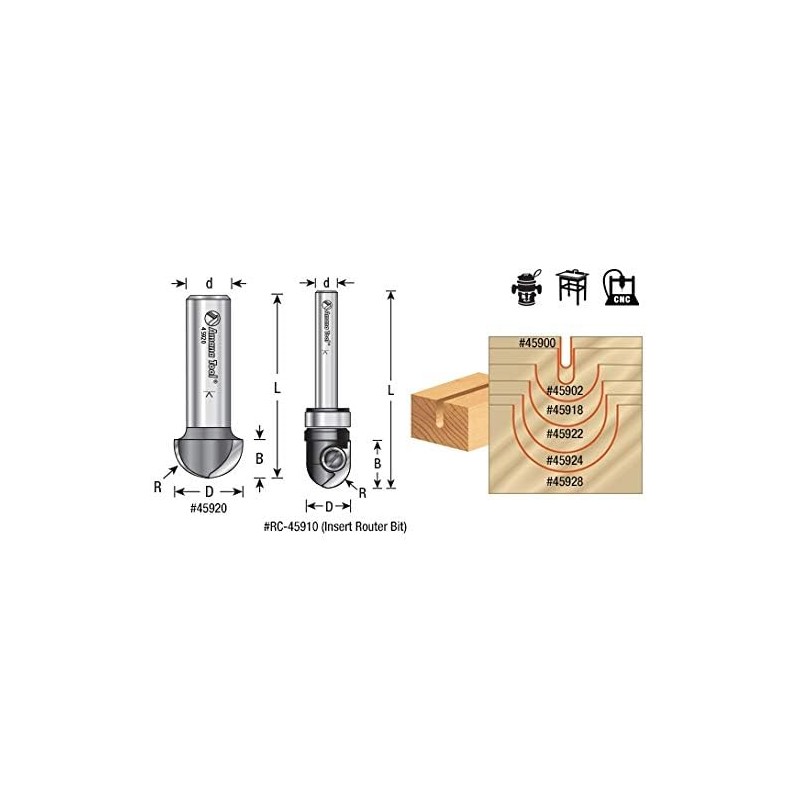 Amana Tool - 45905 Carbide Tipped Core Box 5/32 Radius