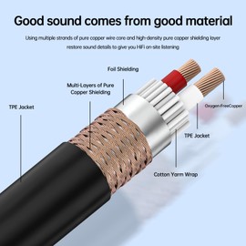 ZTOXLR RCA to XLR Cable, Dual RCA Female to Dual XLR Male Cable, 2 RCA Male to 2 XLR Female HiFi Audio Cable, 4N OFC Wire, for Amplifier Mixer Microphone,5Feet