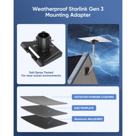 Starlink Gen 3 Pipe Adapter, Starlink Gen 3 Mount,Made from Aluminum Alloy Heavy Duty Mount Adapter Pole Mounting for Starlink Gen 3 Standard Dish by Forging Mount