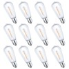 CXLHO 12Pack E17 LED Bulbs ST40 Replacement Light Bulbs, 0.6Watt