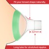 Nenesupply 24mm Flanges and 19mm Inserts Compatible with Lansinoh Breastpump