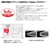 DAIWA Area Trout Presso Wabukura Hot Chart 30MR Lure