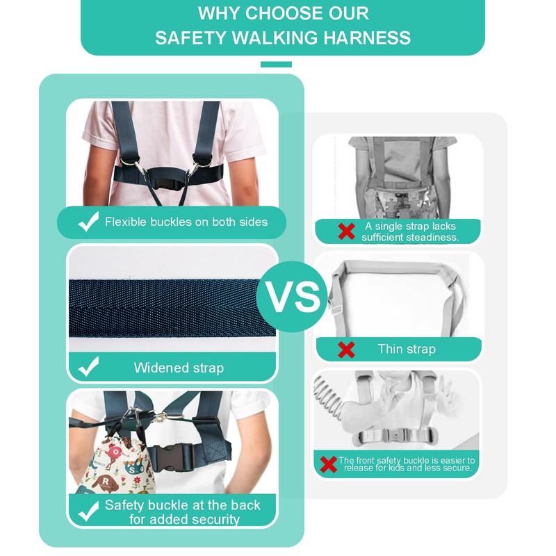 EZ4UVOY Safety Harness with Leash for Autism, Adjustable Walking Harness
