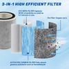 HP202 True HEPA Replacement Filter Compatible with Shark Air Puri-fier
