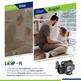 LMP-H NP07LP//LV-LP31//60002447 Replacement Projector Lamp Bulb for NEC NP300 NP300G NP400 NP500 NP510WS NP600 NP600S/EDU NP610 NP610S/EDU Can on LV-7275 LV-7375 LV-7385 LV-8215 LV-8310 with Housing