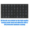 BUNKER INDUST Set of 2 Decal Sticker Label Sheet for