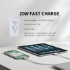 2.4GHz Wi-Fi + Bluetooth LE Smart USB Outlet Receptacle, Type