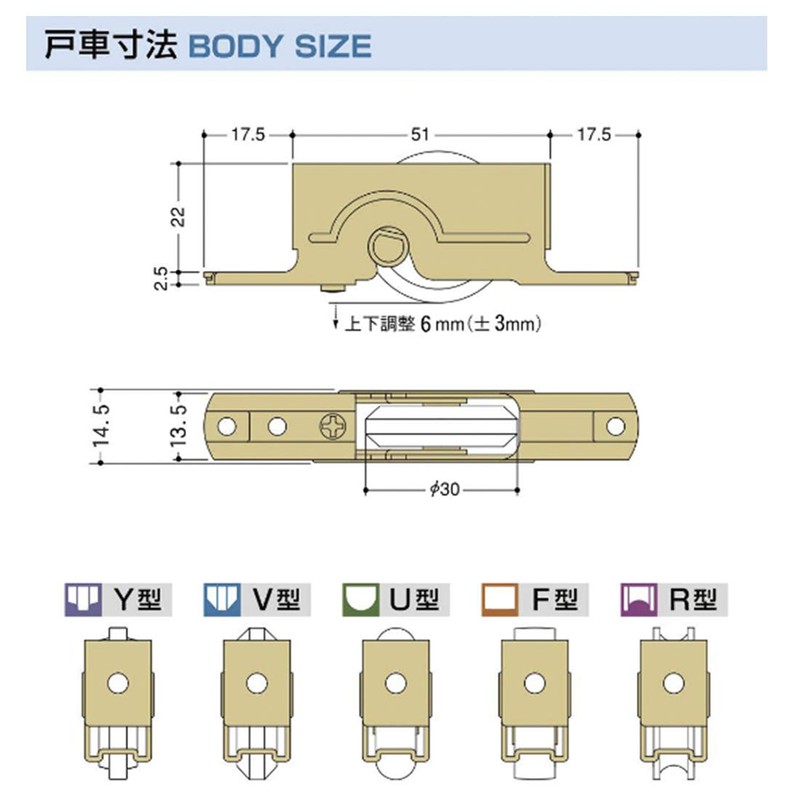 Producing Home Sale Adjustable 戸車 k3 °F – R1 1