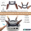 Real Wood Mount for Mac mini M4,M4 Pro 2024,Secure Durable