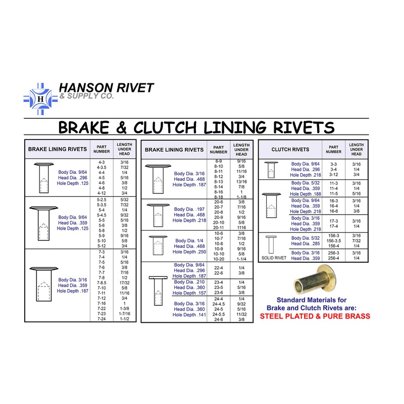 4-4 BRASS BRAKE RIVETS, SLIGHTLY COUNTERSUNK HEAD, (PACK OF 100