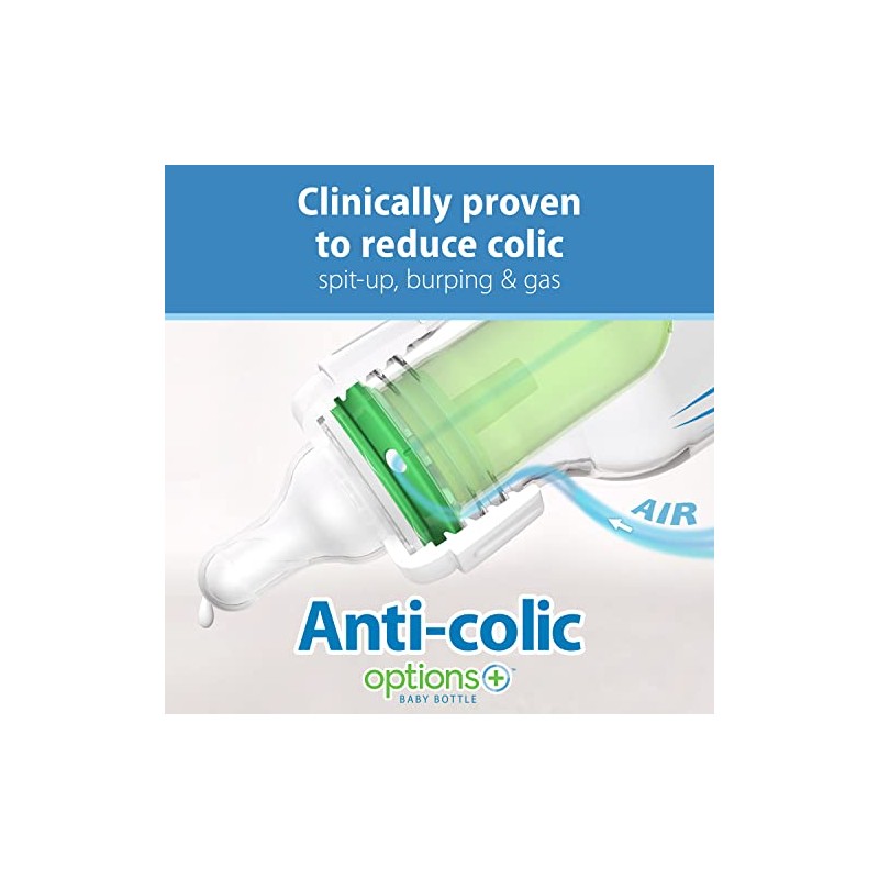 Dr. Brown's Options Slow Flow Bottle Set for Breastfed Baby,