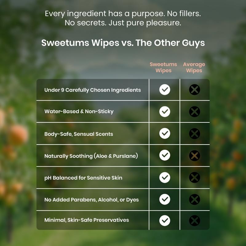 SWEETUMS Daily Wipes Bundle Three 30-Count Packs in Rose, Peach
