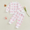 MAHUAOYIXI Toddler Baby Girls Outfits Love Heart Pattern Waffle Grid