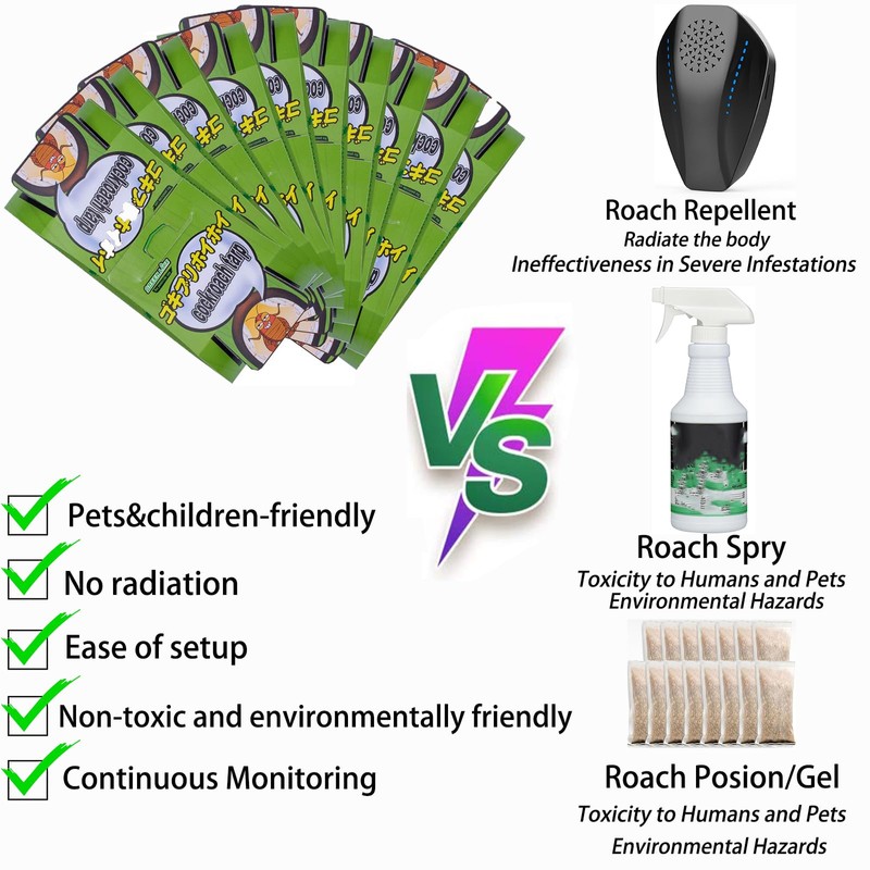 Roach Traps Indoor,Cockroach Trap,Roach Motel,Roach Traps Indoor for Home -15