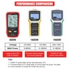 FrogBro Upgrade Solar Panel Tester Meter Photovoltaic Multimeter 800W, Solar