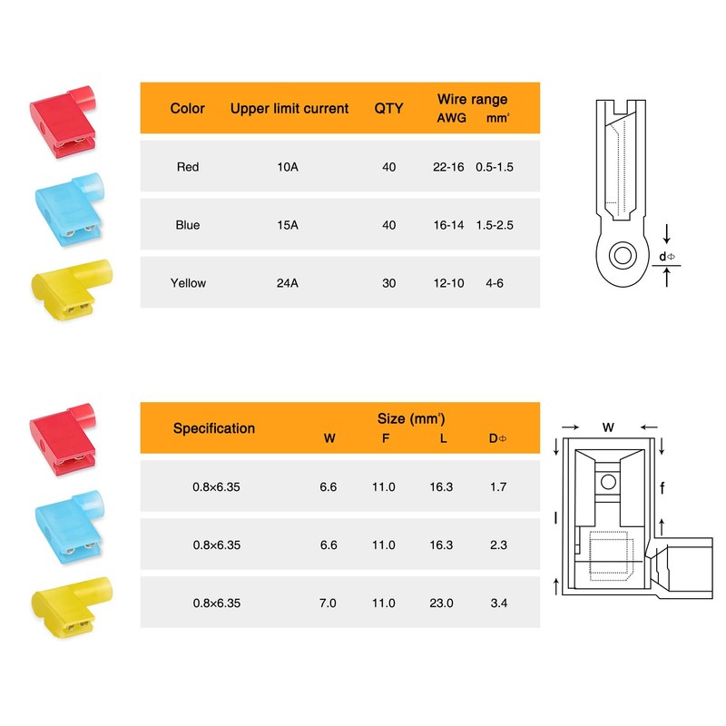 Nilight 50047R 110pcs Nylon Flag Spade Female Insulated Quick Disconnects