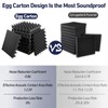 Pangda 36 Pack Acoustic Foam Panels 12 x 12 x