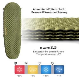 Naturehike 3.5R Ultralight Camping Sleeping Mat, 4 Seasons (-6 ℃), Self-Inflating with Inflatable Bag, Sleeping Mat, Air Mattress, Durable, High R Value, High Insulation, for Winter