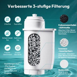 AquaStrata 6pcs Siemens Brita Eq Series Replacement Water Filter EQ5 EQ6 EQ7 EQ9 S700 EQ500 Replacement Water Filter for Siemens 3200, Bosch TCZ7003, TCZ7033, 467873, for Brita® Intenza 575491