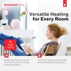 Honeywell Home Smart Radiator Thermostat Valve/HR 27 ECO ETRV/Programmable Thermostatic