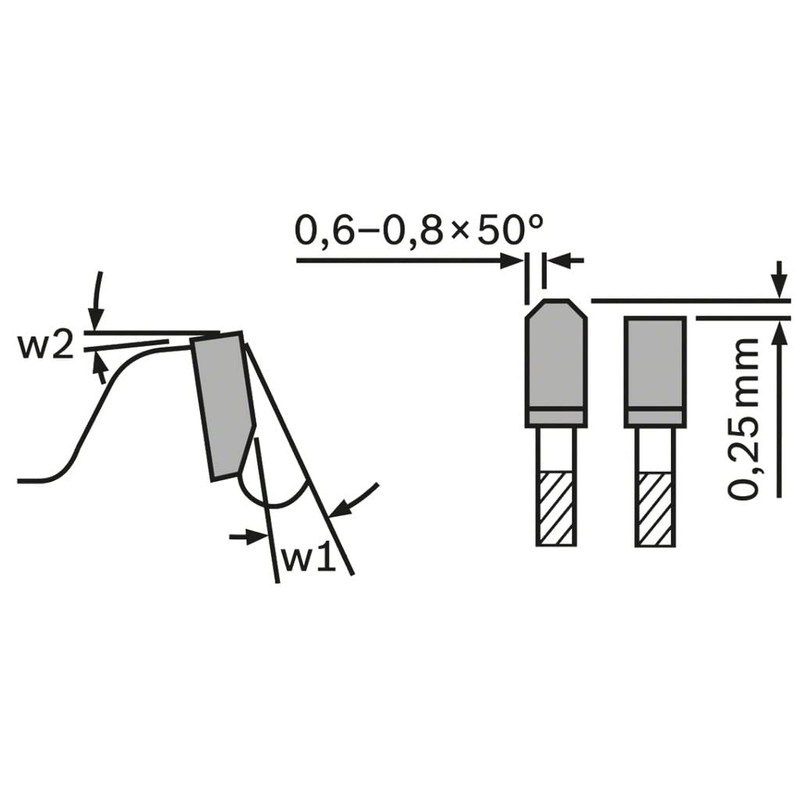 Bosch Professional Circular Saw Blade, blue, 2330019