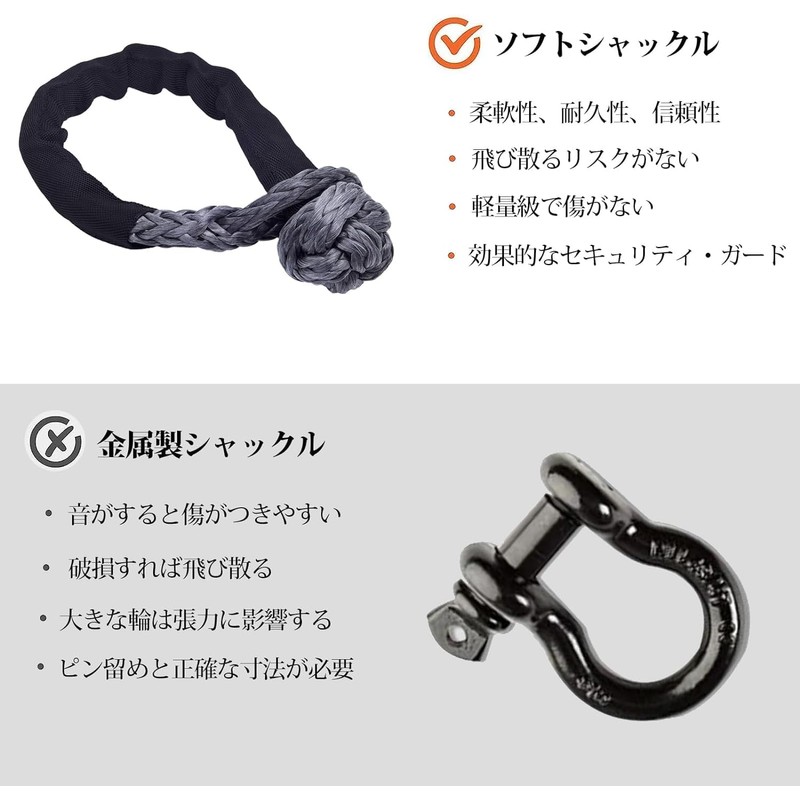 Soft Shackle Synthetic Rope 12mm*56cm Max Capacity 17t Synthetic Fiber
