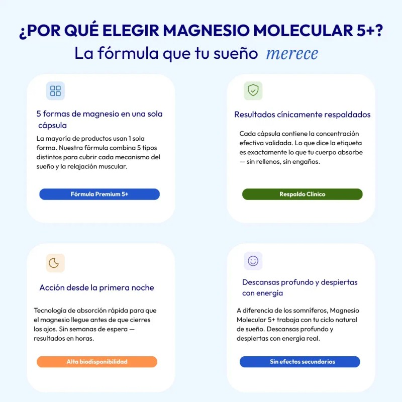 Molecular Labs Magnesio Cápsulas 600 Vitamina Tipos
