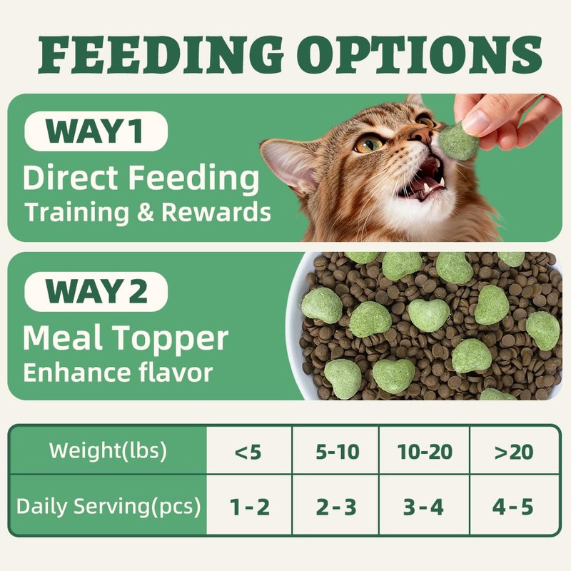 Wellix Freeze-Dried Catnip Treats with Chicken, Cat Grass & Catnip,