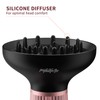 WUFAYHD Diffuser Hair Dryer for Curly Hair: Professional 2 in