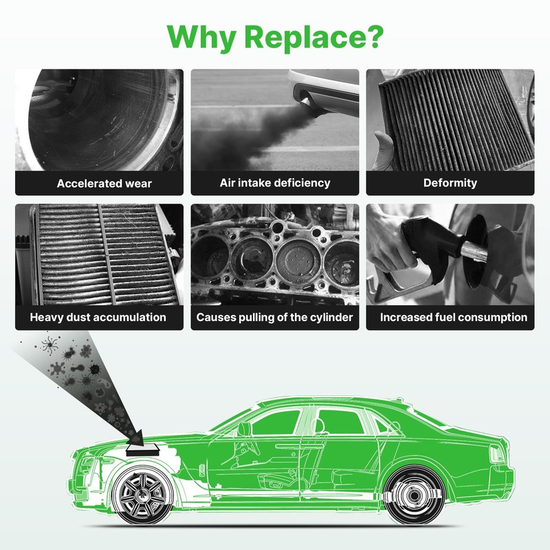 RVgolf Engine+Cabin Air Filters Fit for Honda Civic 2016-2024 (2.0L),