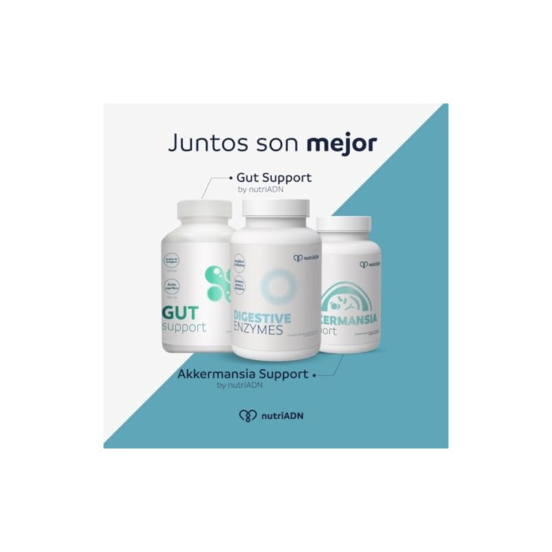 nutriADN Digestive Enzymes – Enzimas Digestivas con Amilasa(120MG), Proteasa(150 MG),