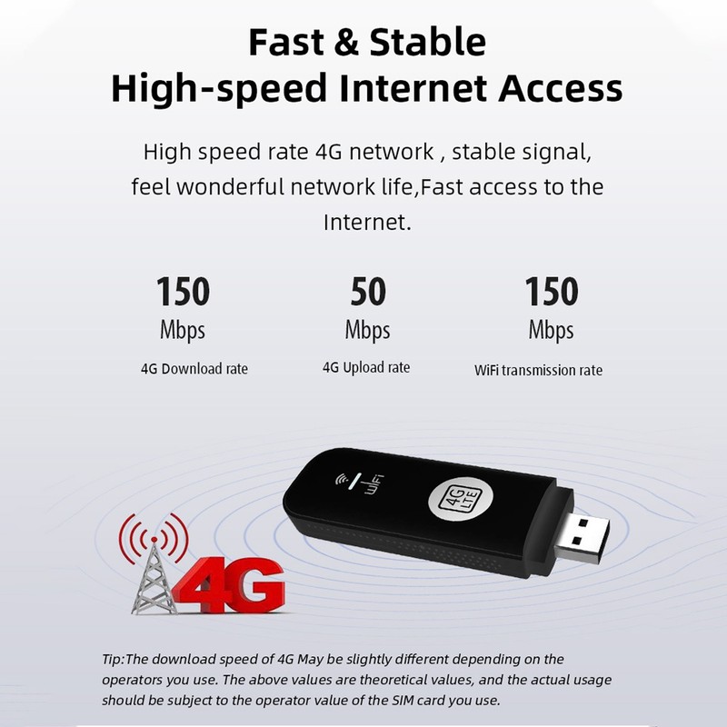 4G USB WiFi Router Professional High Speed Transfer Rate Portable