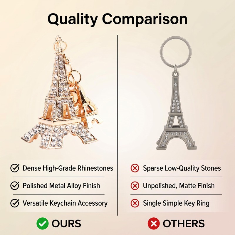 Yosoo La Torre Eiffel del Rhinestone de formó el Keychain