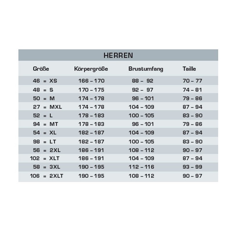Neoprene shorts Ascan 1.5mm laminated - XL