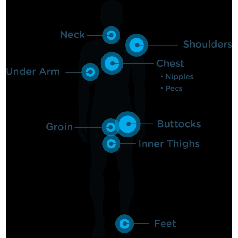 Body Glide Original Anti-Chafe Balm - 2.5oz