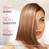 TYMO TYMO Argan Hair Oil Spraypack of 3 Weightless Hair