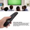 Bluetooth Voice Remote Control for UHD NanoCell ZX WX GX