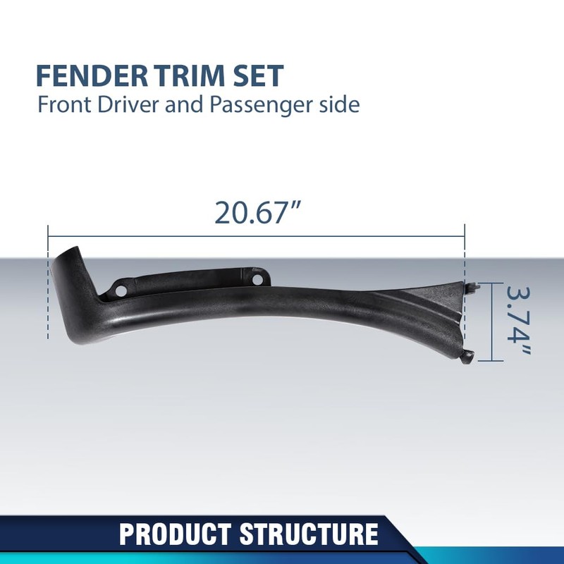 PIT66 Pair Fender Extensions Trim Front Driver & Passenger Side