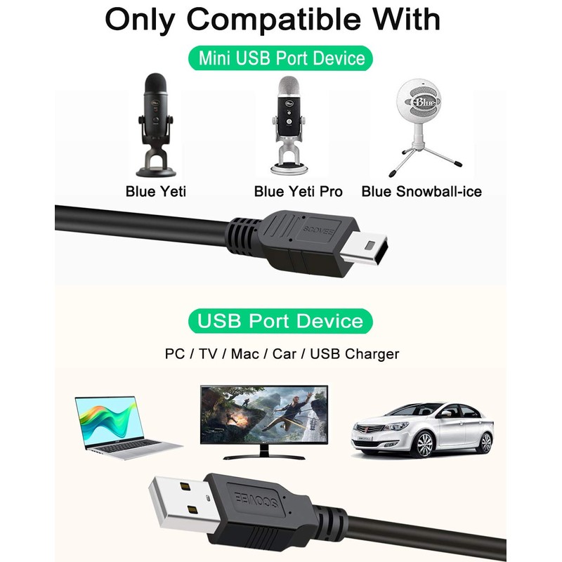 SCOVEE Replacement USB Cable Power Cord for Blue Yeti Recording