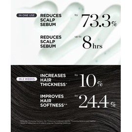 Dr. Groot 3-Step Haircare Bundle – Scalp Revitalizing Shampoo, Conditioner & Miracle In-Shower Treatment for Hair Thickening