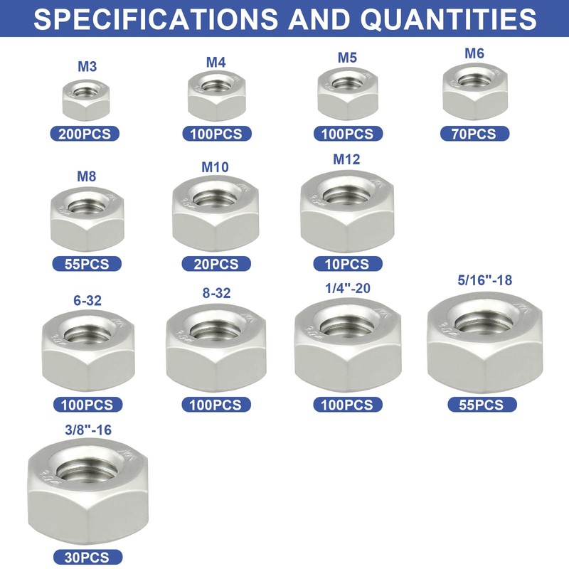 M5-0.8 Hex Nuts,100 Pcs 304 Stainless Steel Metric Nuts,Coarse Thread
