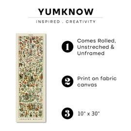 Vintage Farmhouse French Country Bedroom Wall Decor Above Bed - 10x30" - Vertical Wall Art Over the Bed - Panoramic Flower Pictures Sign - Canvas Oil Painting Long Narrow Millot Botanical Wall Art