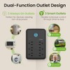 GHome - Extensor de Enchufe Inteligente, Cargador de Pared USB