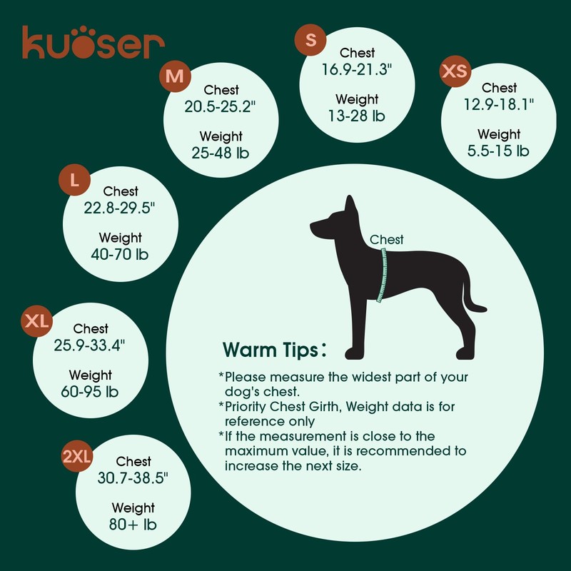 Kuoser Dog Life Jacket High Flotation, Reflective Dogs Life Vest