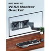 AODUKE Dual VESA Panel Mini PC Expansion Board Monitor Bracket,